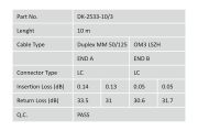 Digitus Fiber Optik Multimode Mavi (10m)