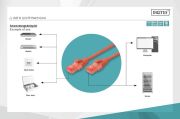 Digitus DK-1617-0025/R Cat 6 U/UTP 0.25m Kırmızı
