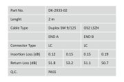 Digitus Fiber Optik Singlemode Sarı (2m)