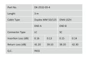 Digitus Fiber Optik Multimode Pembe (3m)