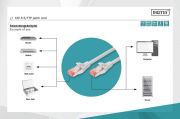 Digitus Zırhlı Patch Kablo Cat6 Gri (50m)
