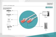 Digitus DK-1617-020 Cat 6 U/UTP 2m Gri