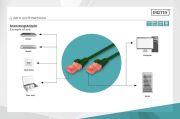 Digitus DK-1617-020/G Cat 6 U/UTP 2m Yeşil